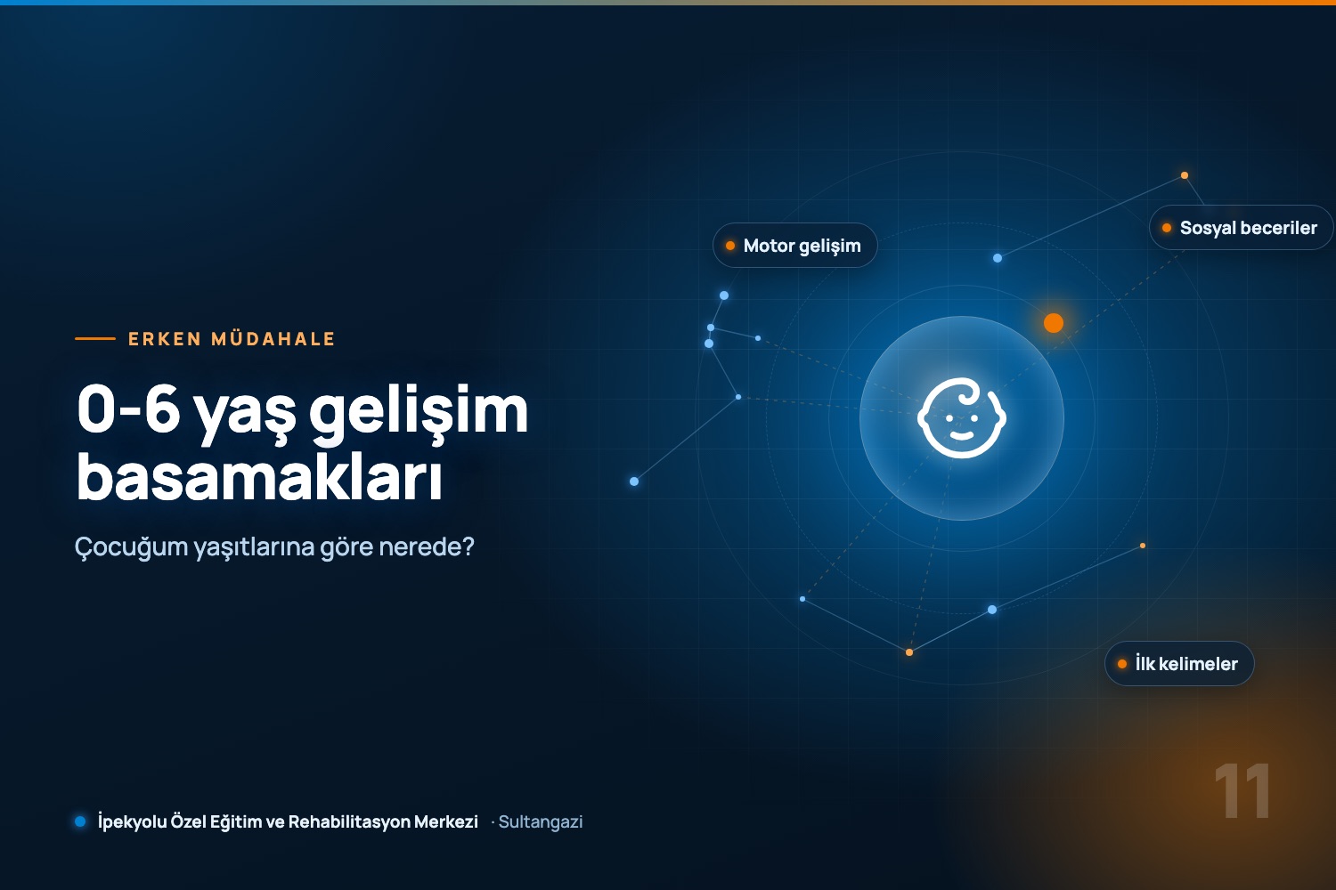 0-6 Yaş Gelişim Basamakları: Çocuğum Yaşıtlarına Göre Nerede?