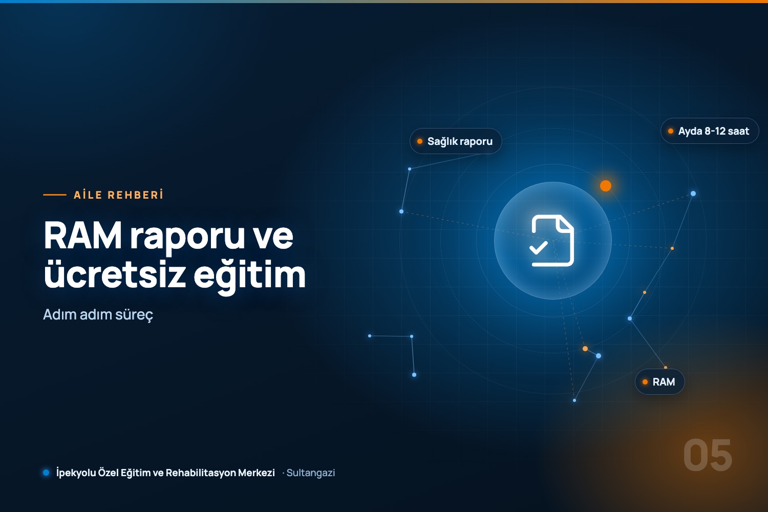 RAM Raporu ve Ücretsiz Destek Eğitimi: Adım Adım Süreç